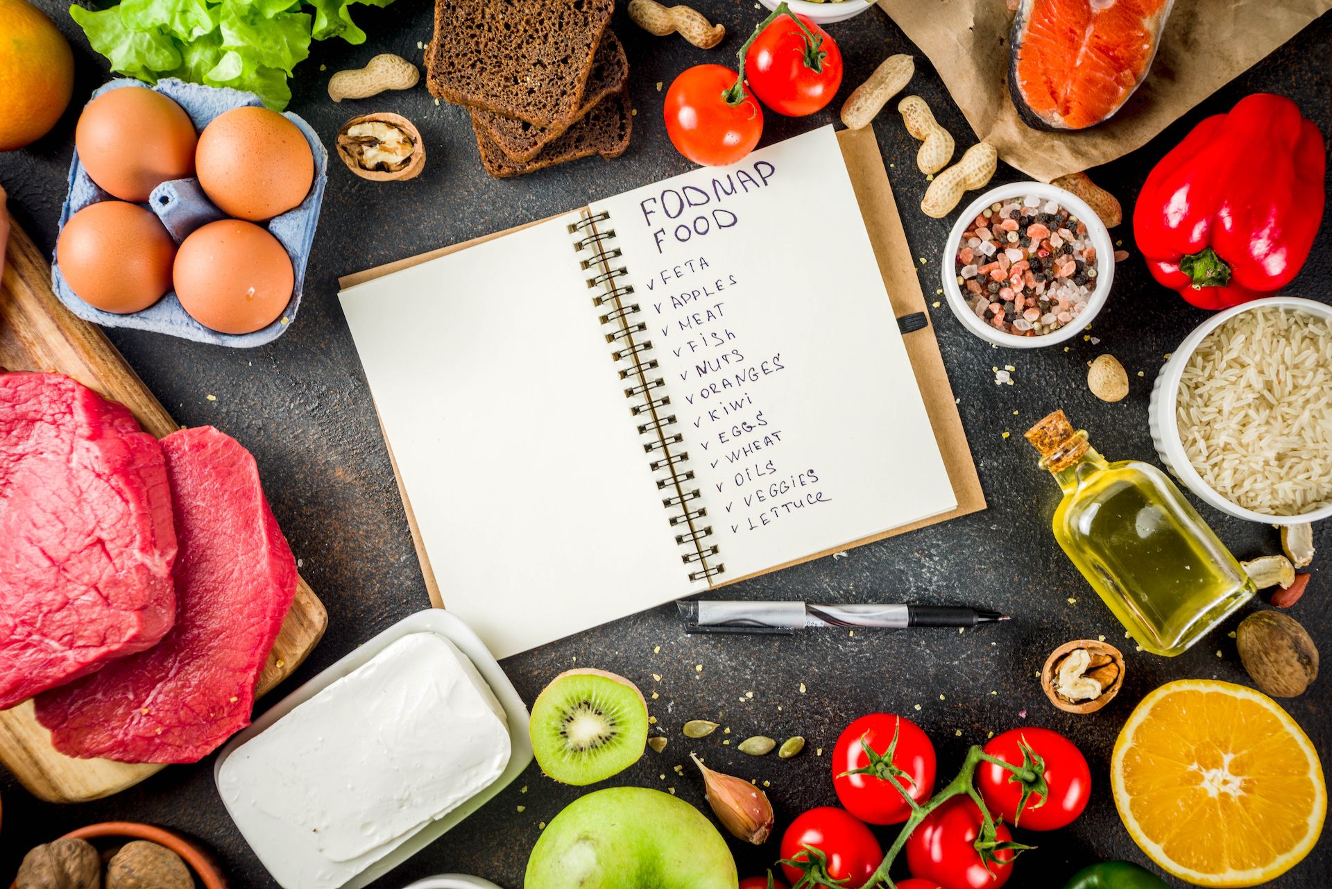 was-sind-fodmaps